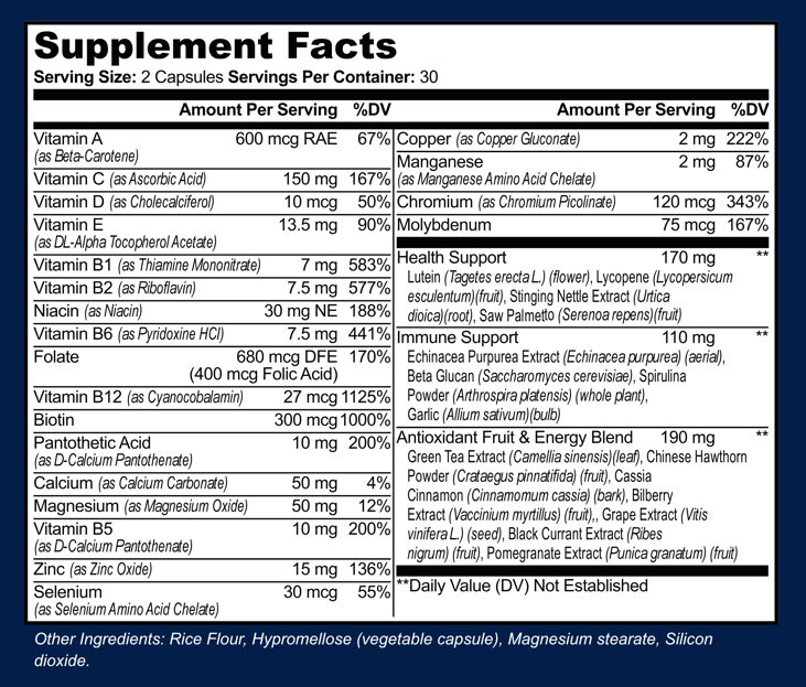 CORE — Complete Multivitamin