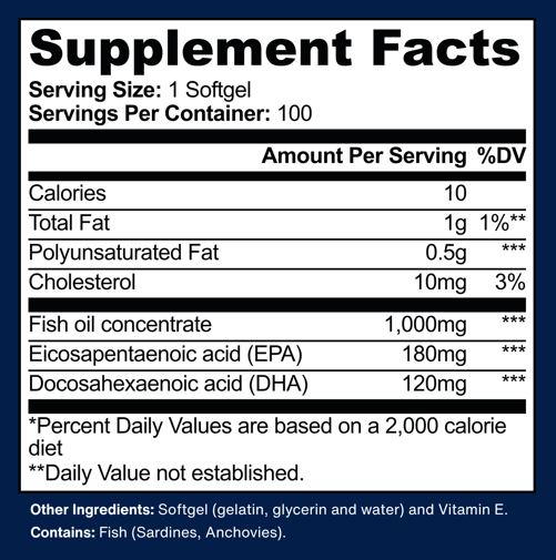FOUNDATION — Omega-3